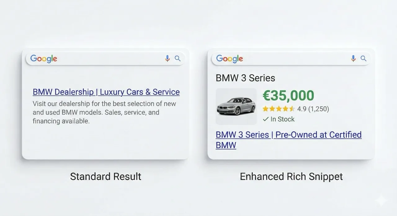 Google Rich Snippet Comparison